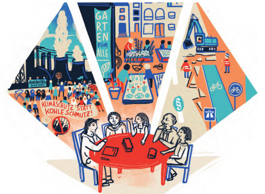 Bildungsmaterial „Auf Kosten anderer oder das Gute Leben für alle? Bildungsarbeit zum Begriff der imperialen und solidarischen Lebens- und Produktionsweise“